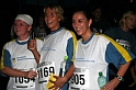 Firmenlauf 2006092